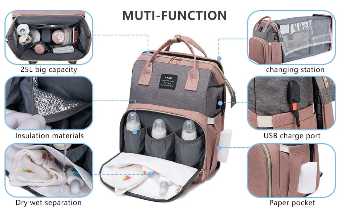 DiaperDocks All-In-One Diaper Bag